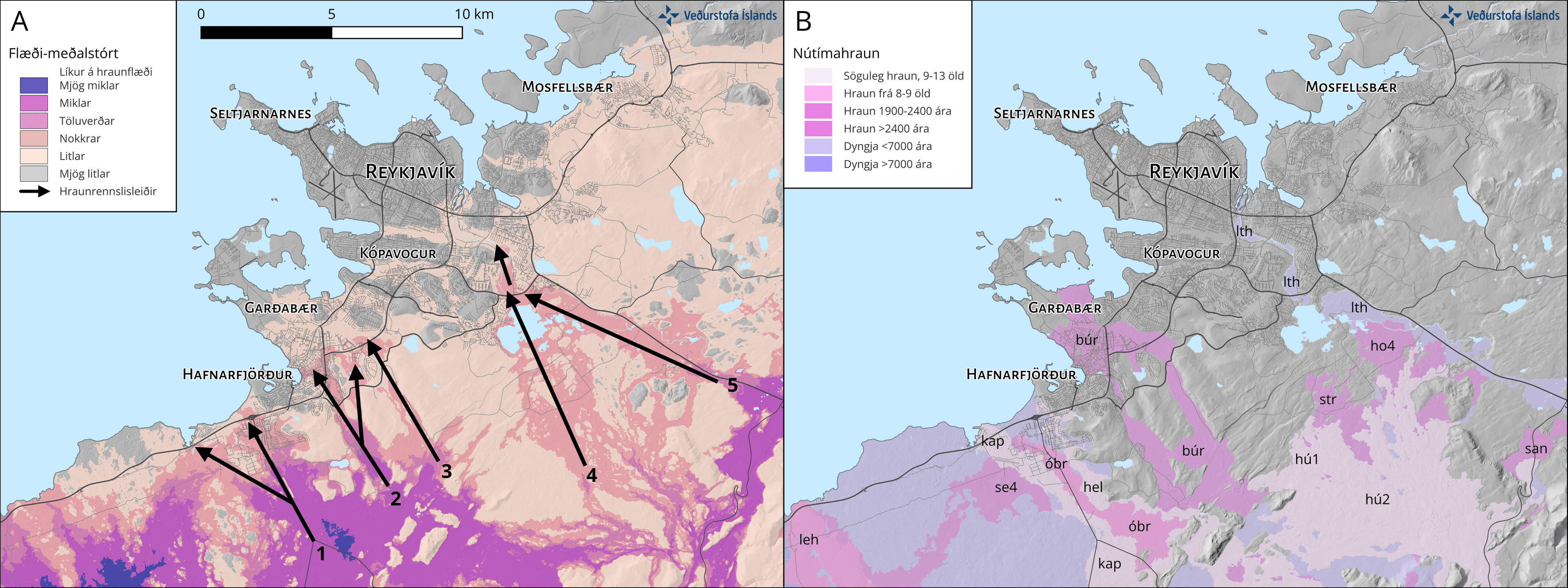 Tvískipt kort af höfuðborgarsvæðinu. Vinstra megin sjást hlutfallslegar líkur á hraunflæði í sviðsmyndinni Flæði – meðalstór hraun og örvar sem sýna helstu mögulegar hraunrennslisleiðir að byggð. Hægra megin sjást þekkt nútímahraun á sama svæði. Myndin sýnir samsvörun milli líklegra hraunleiða samkvæmt líkani og þekktra hraunrennslisleiða.