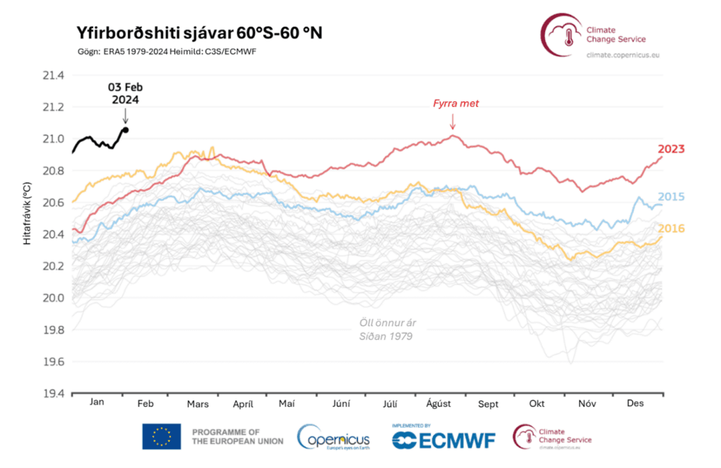 Image missing alt text
