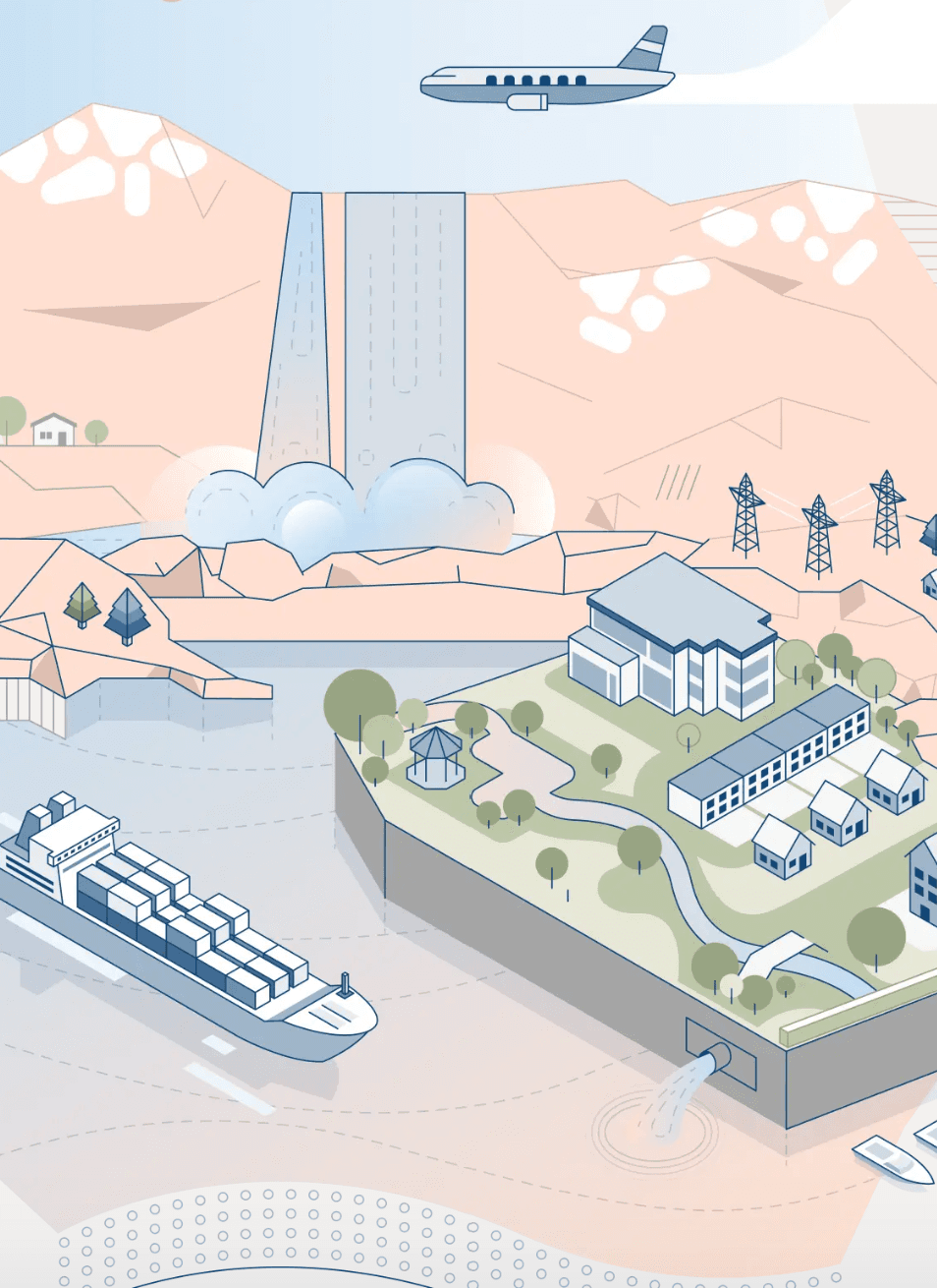 Hvernig aðlögumst við?